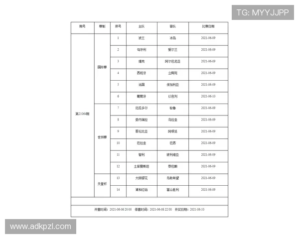 今日足球赛事赛程（今日足球赛程推荐查询）sports